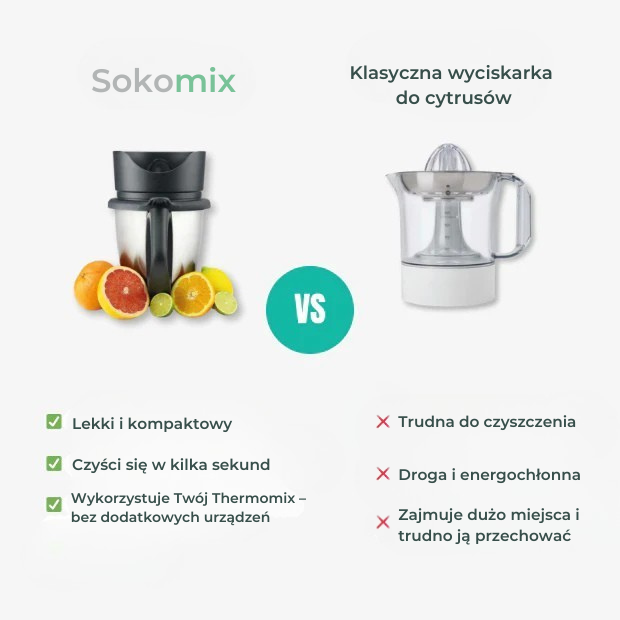 Sokomix | Wyciskarka do soku TM5, TM6, TM31