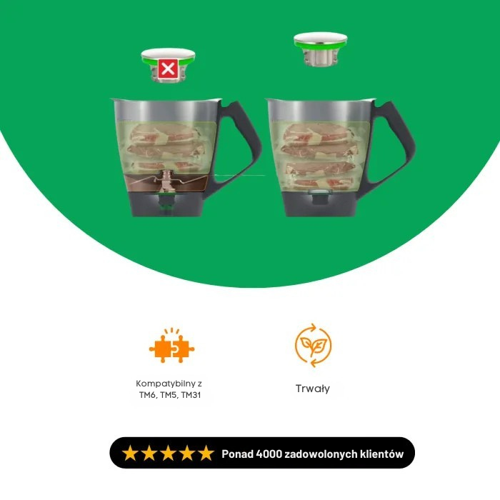 Boumix – Korek kompatybilny z Thermomix