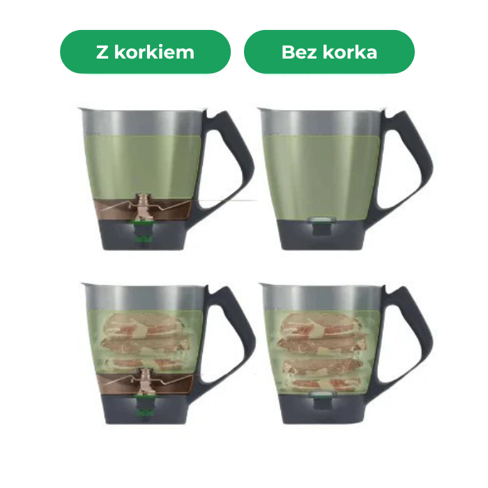 Boumix – Korek kompatybilny z Thermomix